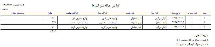 تصویر چگونگی جابجایی بین انبار در نرم افزار هلو